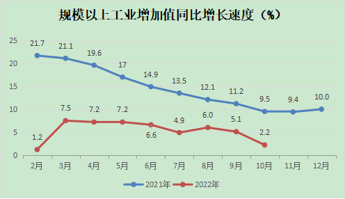 永利皇宫