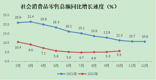 永利皇宫