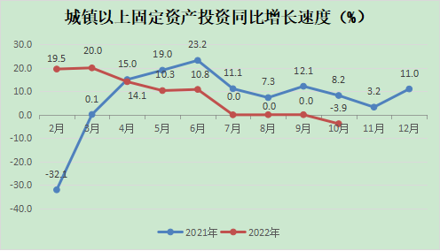 永利皇宫