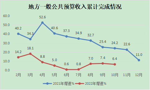 永利皇宫