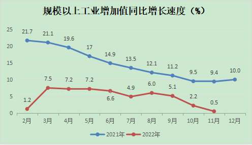 永利皇宫