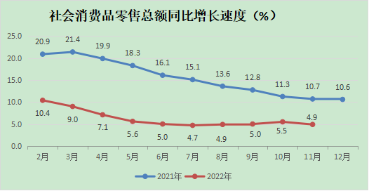永利皇宫