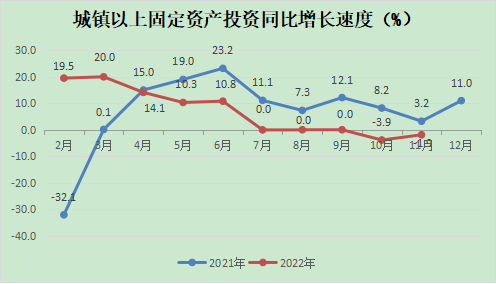 永利皇宫