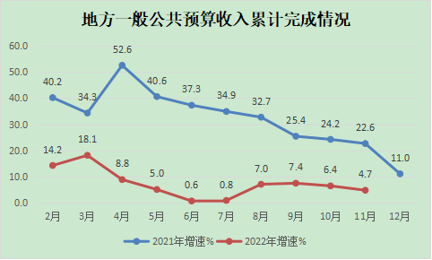 永利皇宫