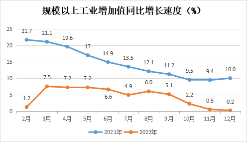 永利皇宫