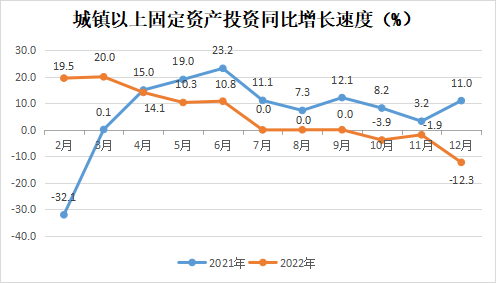 永利皇宫