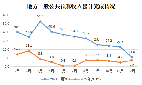 永利皇宫