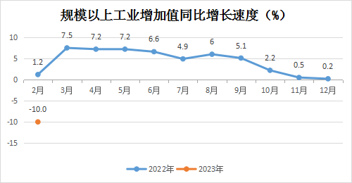 永利皇宫