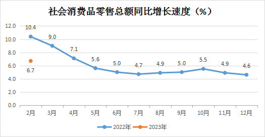 永利皇宫