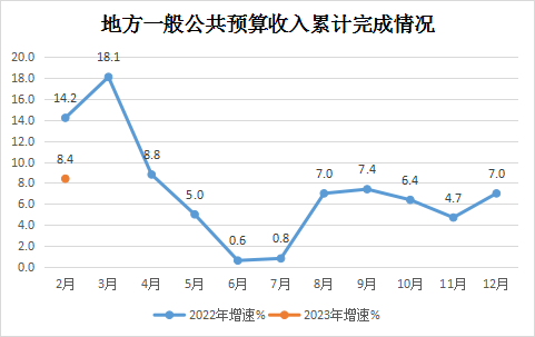 永利皇宫