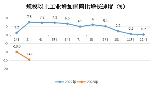 永利皇宫