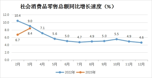 永利皇宫