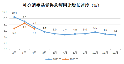 永利皇宫