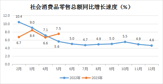 永利皇宫