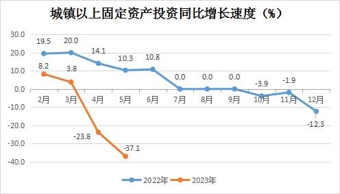 永利皇宫