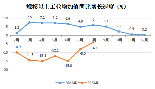 永利皇宫