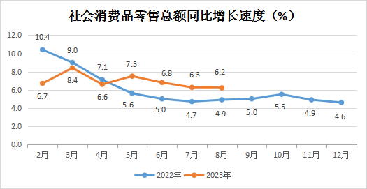 永利皇宫