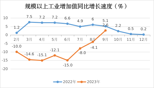 永利皇宫