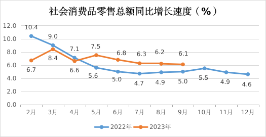 永利皇宫
