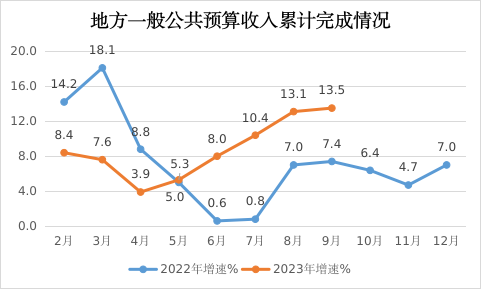 永利皇宫