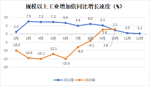 永利皇宫