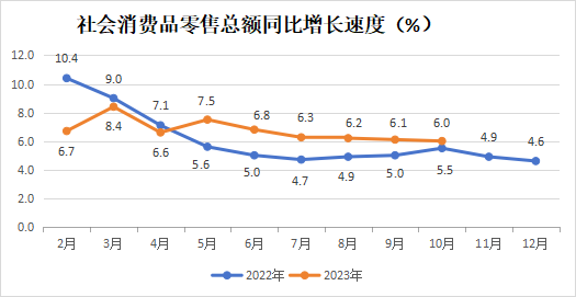 永利皇宫