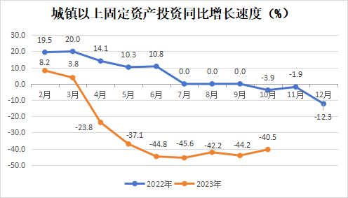 永利皇宫