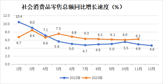 永利皇宫