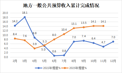 永利皇宫