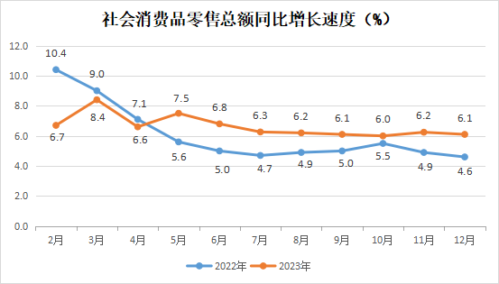 永利皇宫