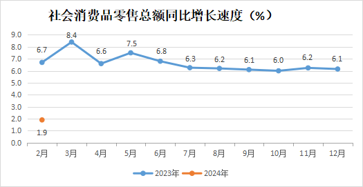 永利皇宫