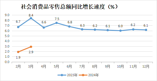 永利皇宫