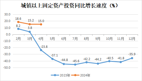 永利皇宫