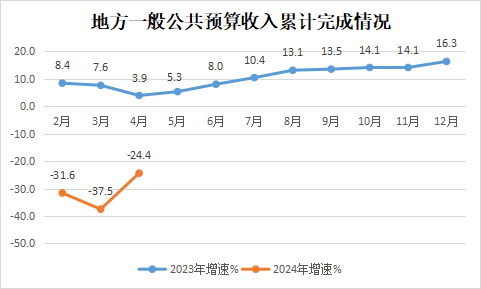 永利皇宫