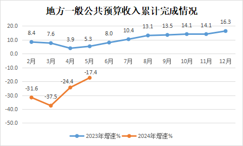永利皇宫