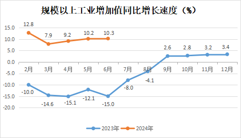 永利皇宫