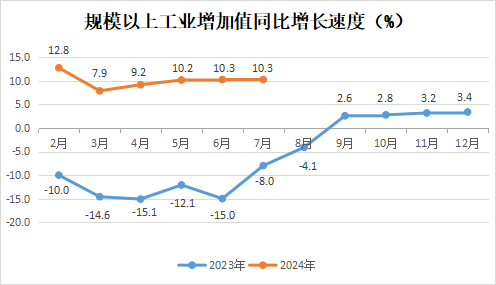 永利皇宫