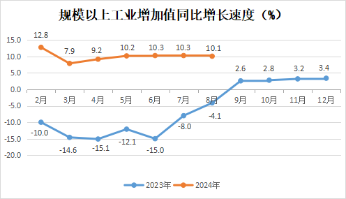永利皇宫