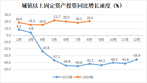 永利皇宫