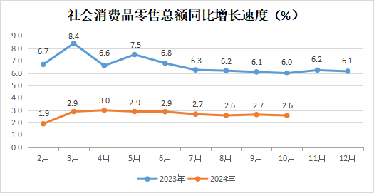 永利皇宫