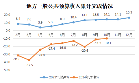 永利皇宫