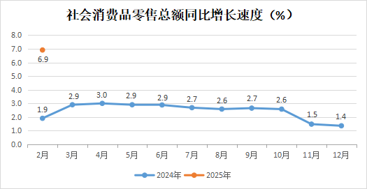 永利皇宫