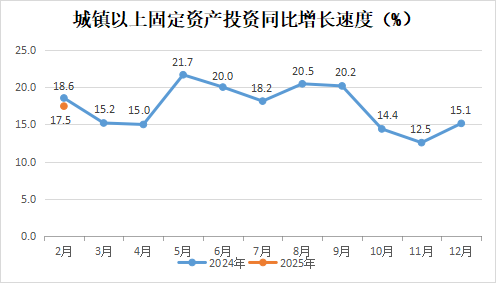 永利皇宫