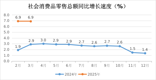 永利皇宫