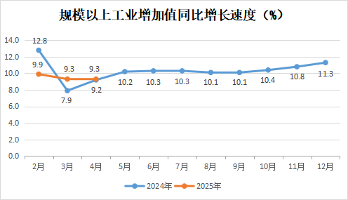 永利皇宫