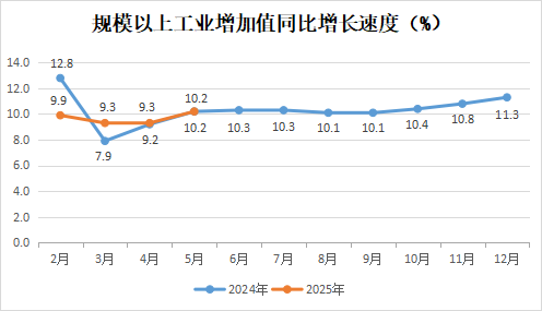 永利皇宫