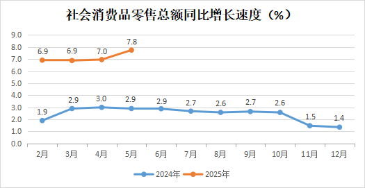 永利皇宫