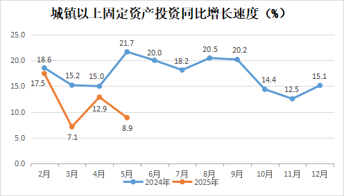 永利皇宫