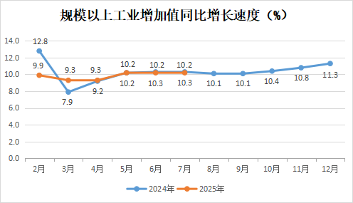 永利皇宫