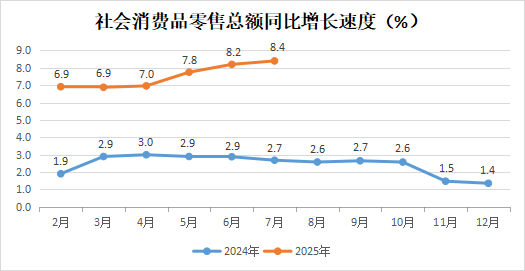 永利皇宫